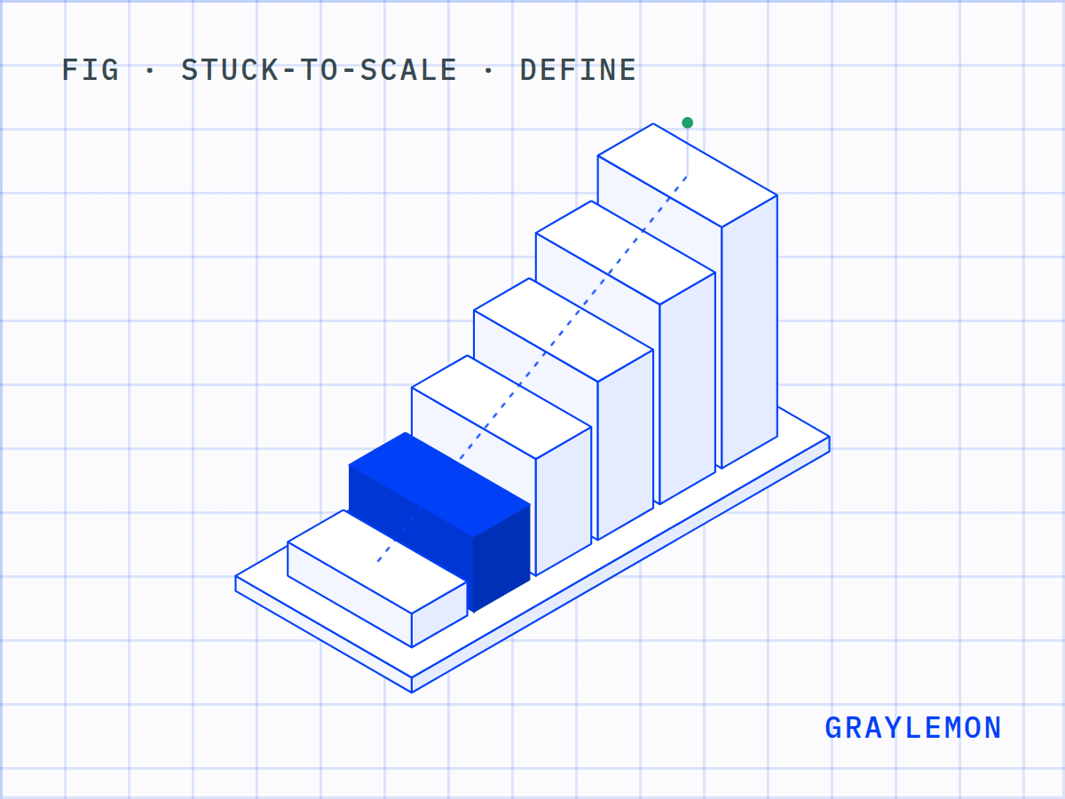 The Stuck-to-Scale steps on a blueprint grid: six blocks rising on one base, with the second step, Define, drawn solid.